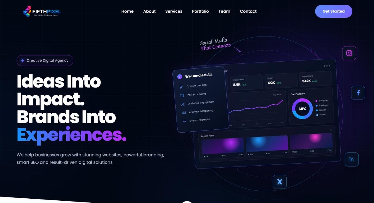 Orythium website development project 1